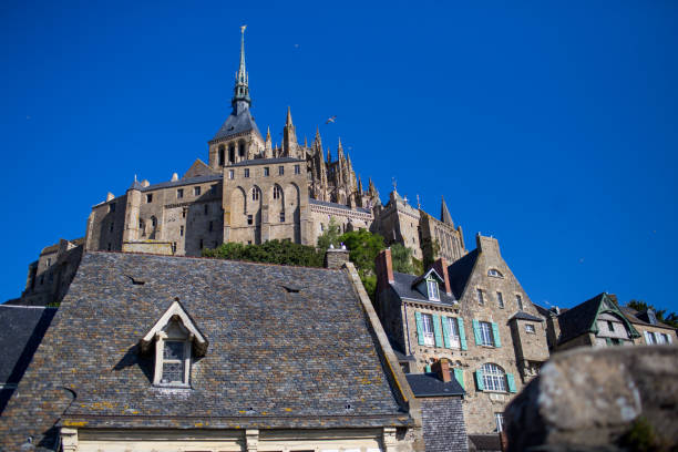 formation e commerce 